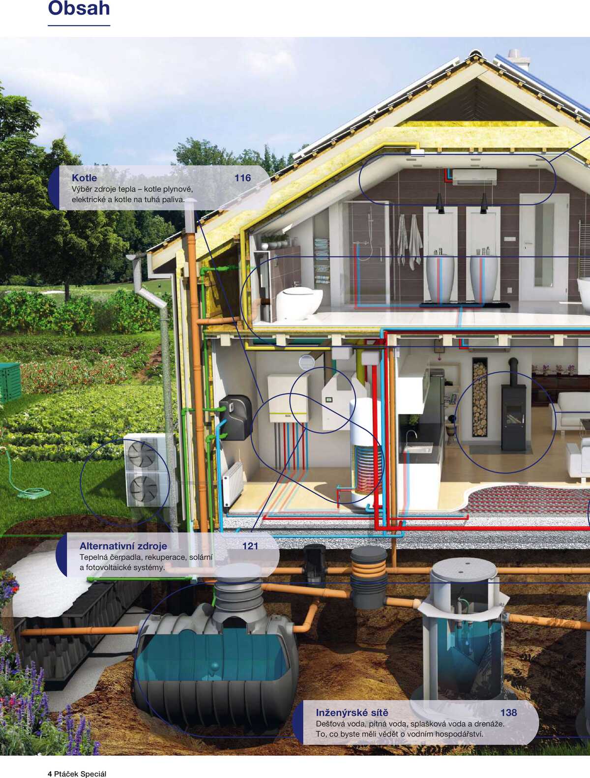 Koupelny Ptáček Speciál strana 4