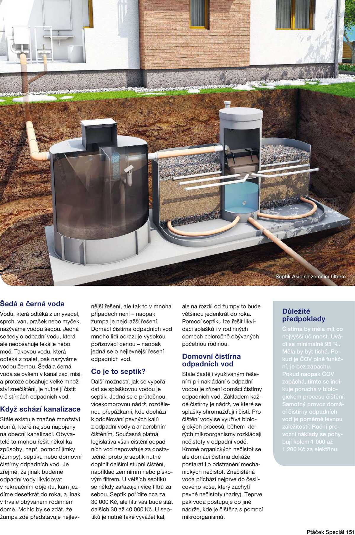 Koupelny Ptáček Speciál strana 151