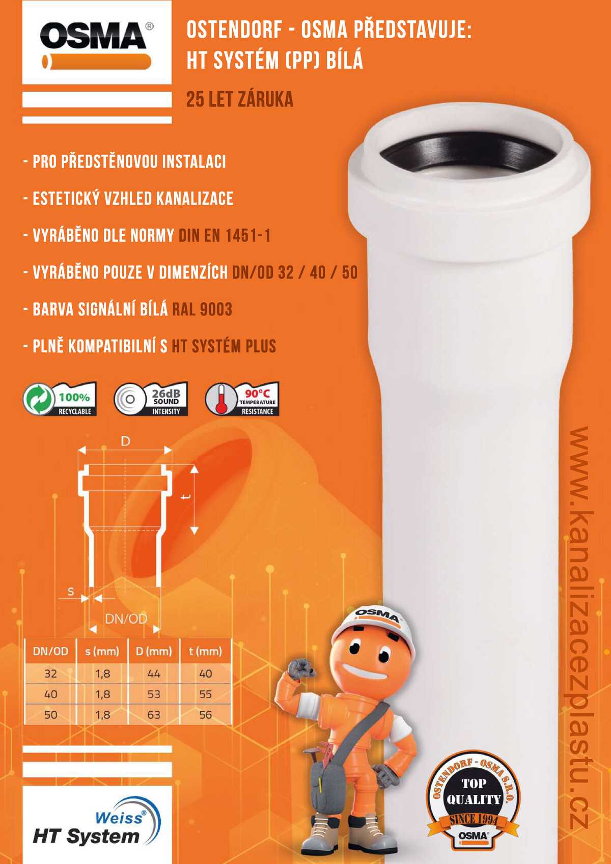 Koupelny Ptáček Speciál strana 41