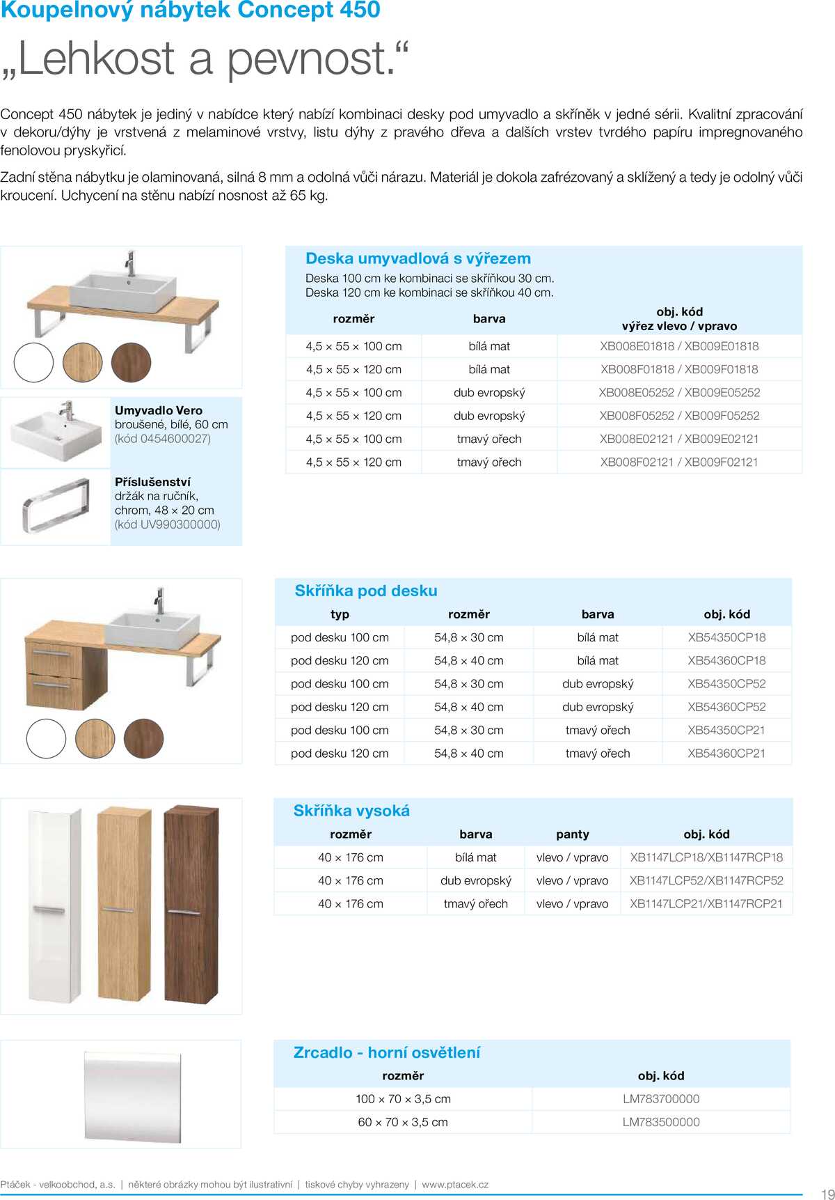 Koupelny Ptáček katalog koupelnový nábytek strana 19