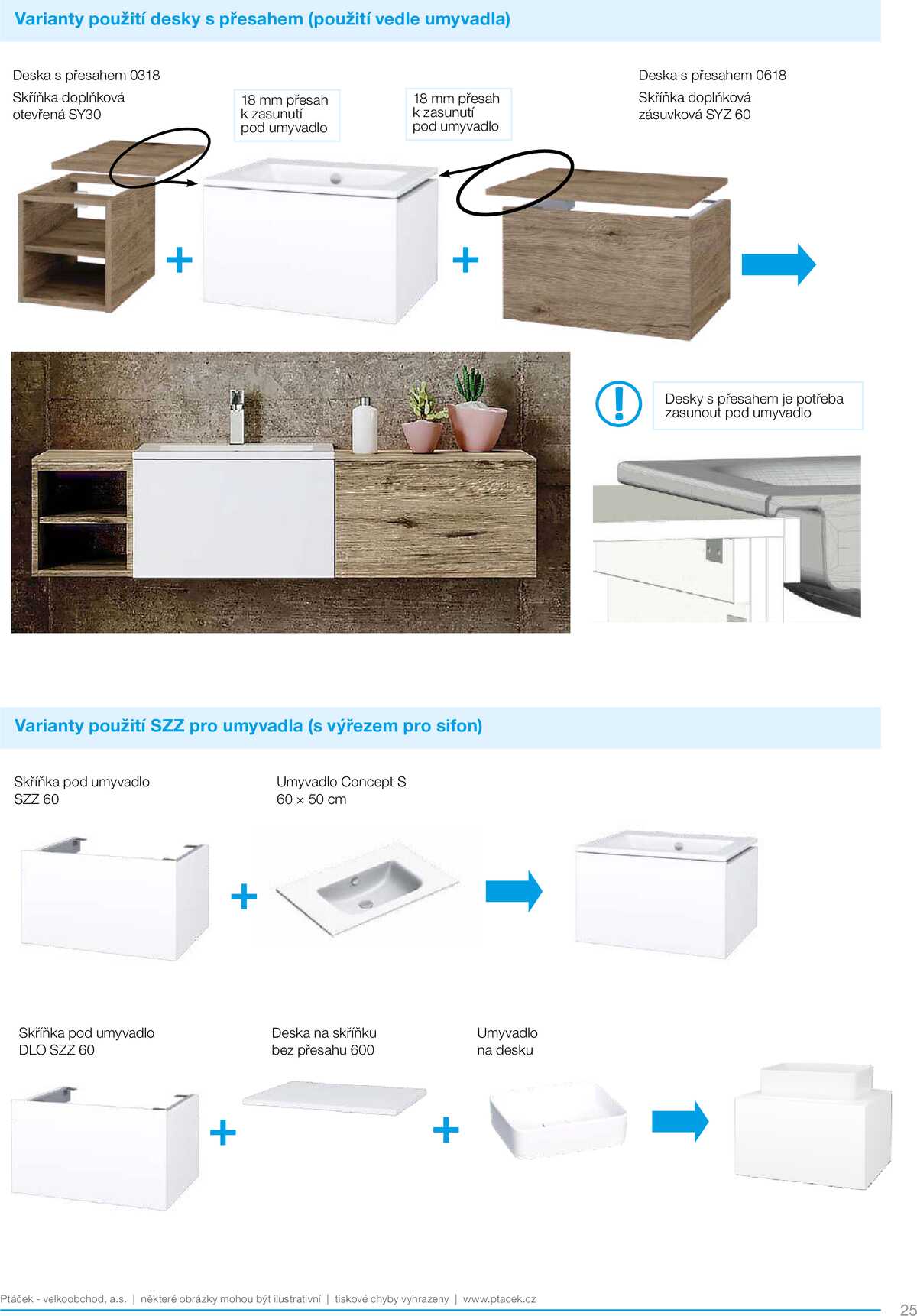 Koupelny Ptáček katalog koupelnový nábytek strana 25