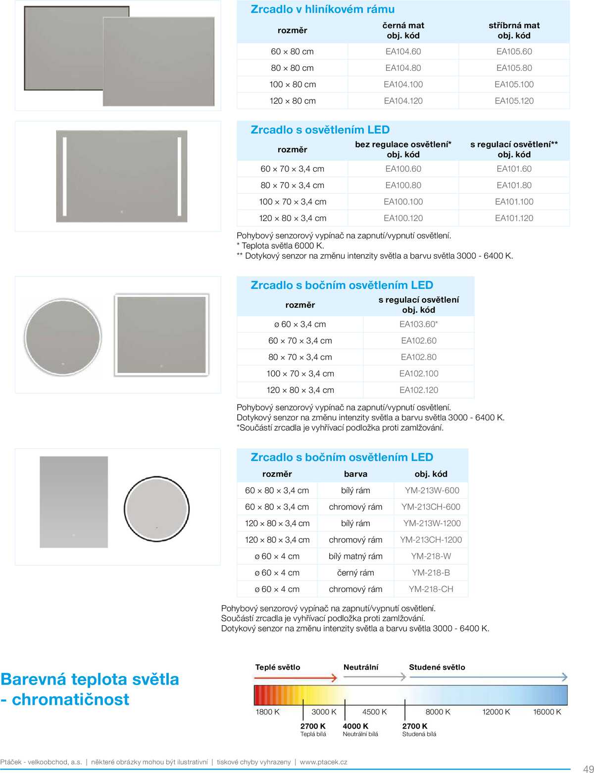 Koupelny Ptáček katalog koupelnový nábytek strana 49