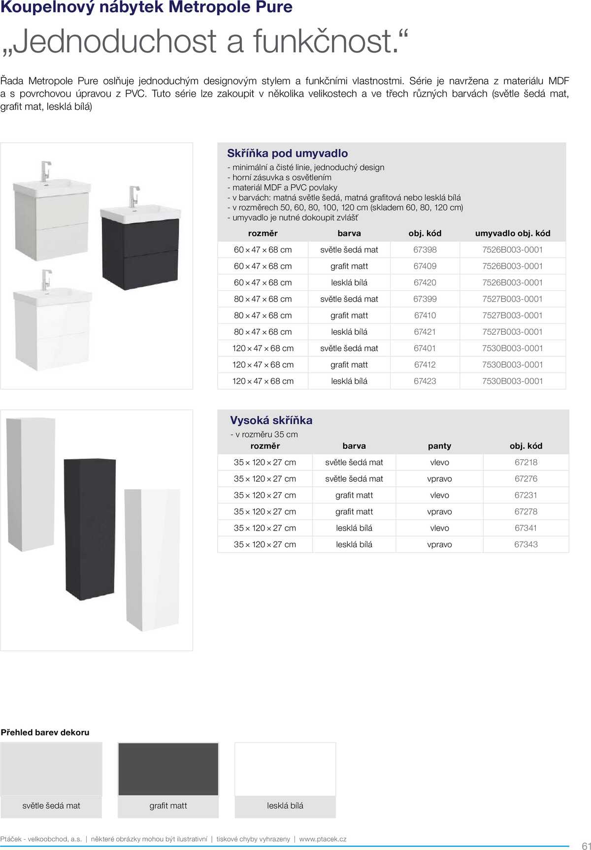 Koupelny Ptáček katalog koupelnový nábytek strana 61