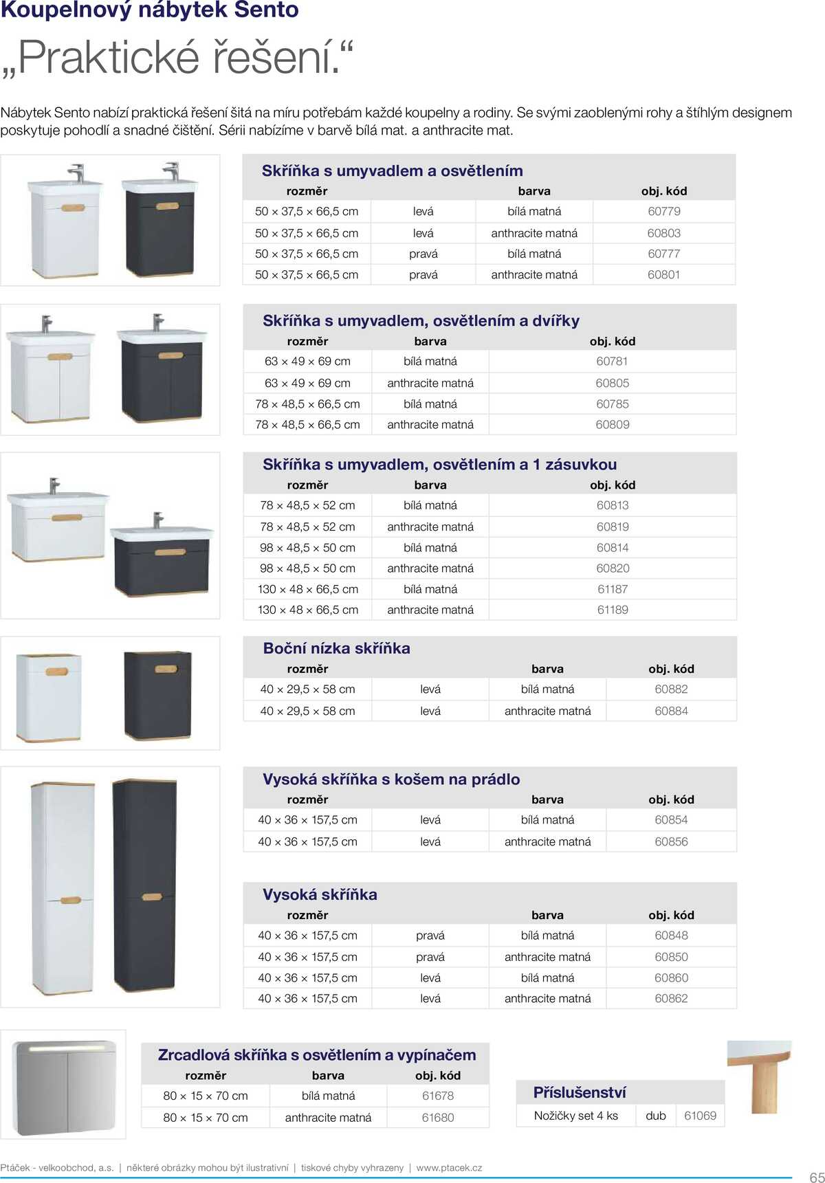 Koupelny Ptáček katalog koupelnový nábytek strana 65