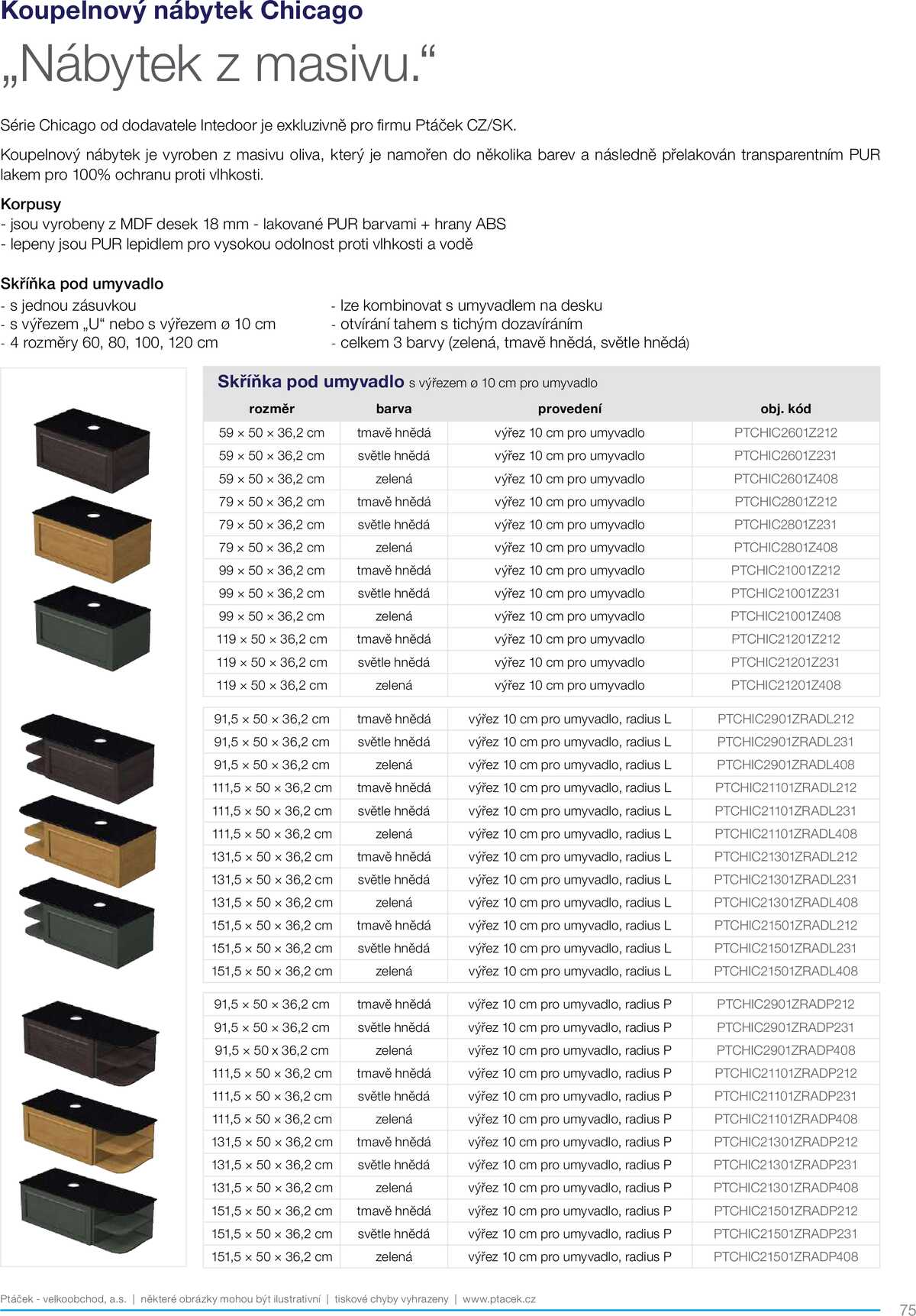 Koupelny Ptáček katalog koupelnový nábytek strana 75