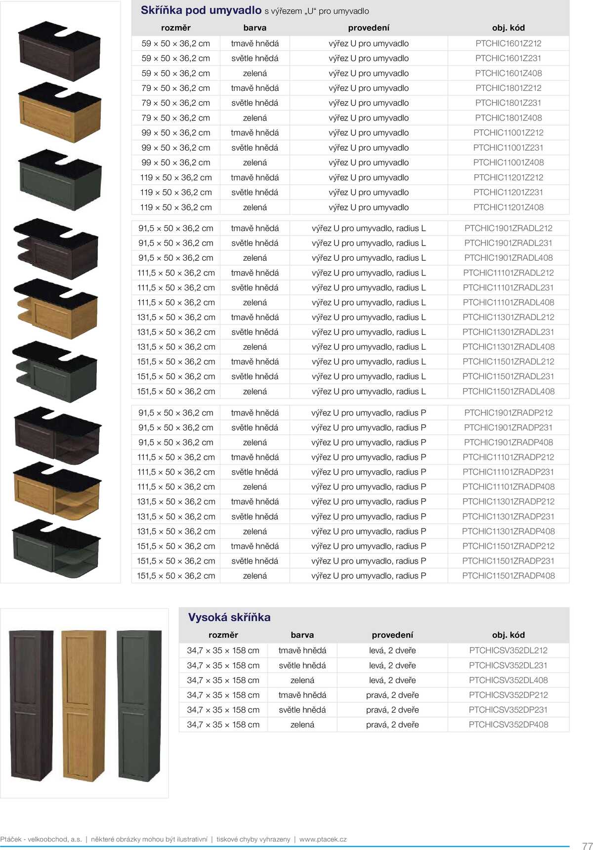 Koupelny Ptáček katalog koupelnový nábytek strana 77