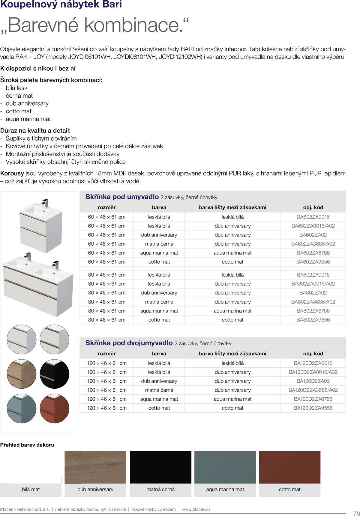 Koupelny Ptáček katalog koupelnový nábytek strana 79