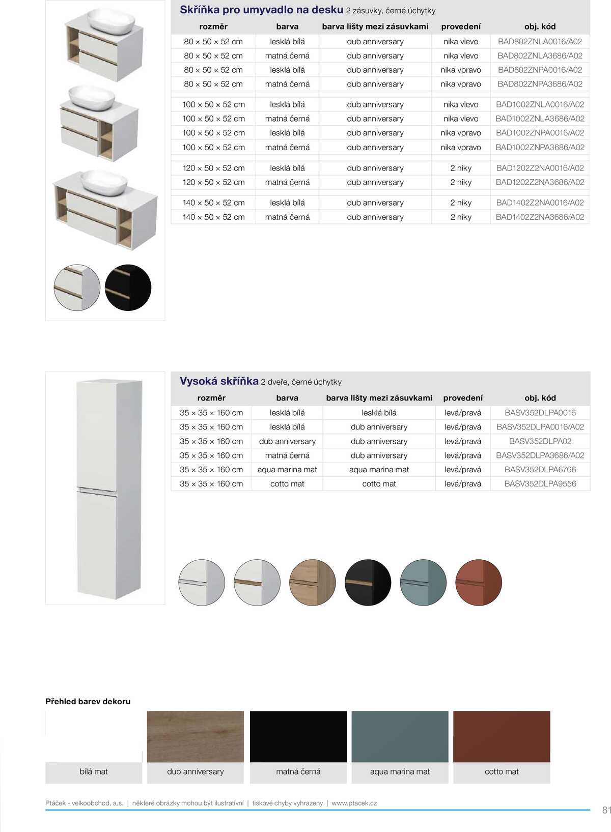 Koupelny Ptáček katalog koupelnový nábytek strana 81