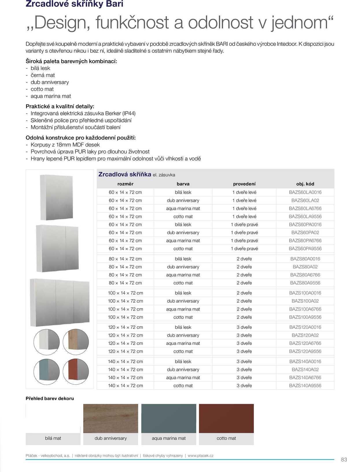 Koupelny Ptáček katalog koupelnový nábytek strana 83