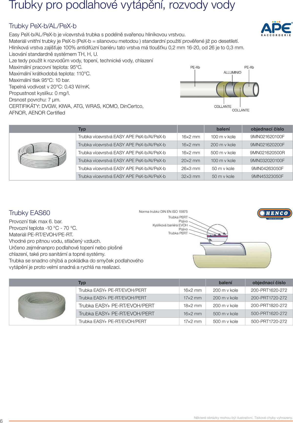 Koupelny Ptáček Podlahové vytápění a rozvody vody strana 6