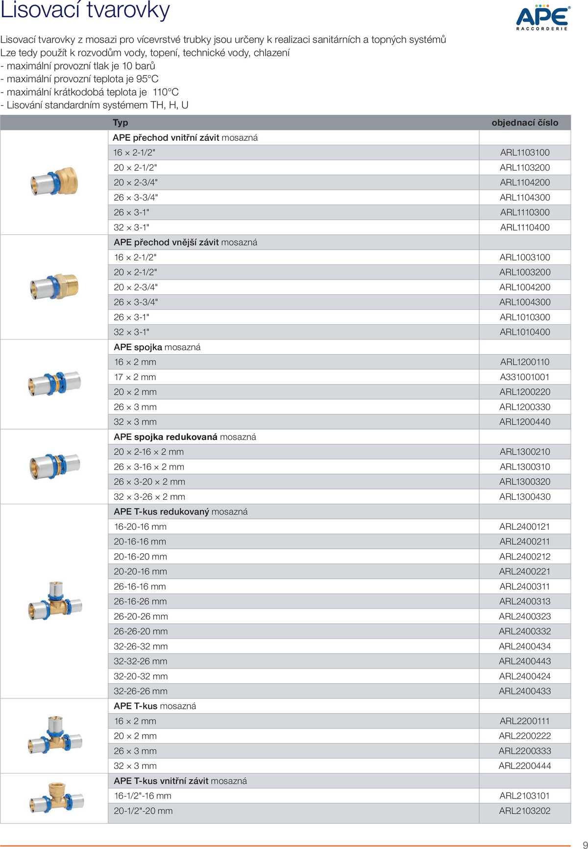 Koupelny Ptáček Podlahové vytápění a rozvody vody strana 9