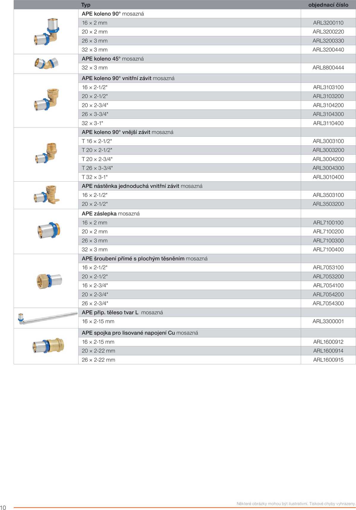 Koupelny Ptáček Podlahové vytápění a rozvody vody strana 10
