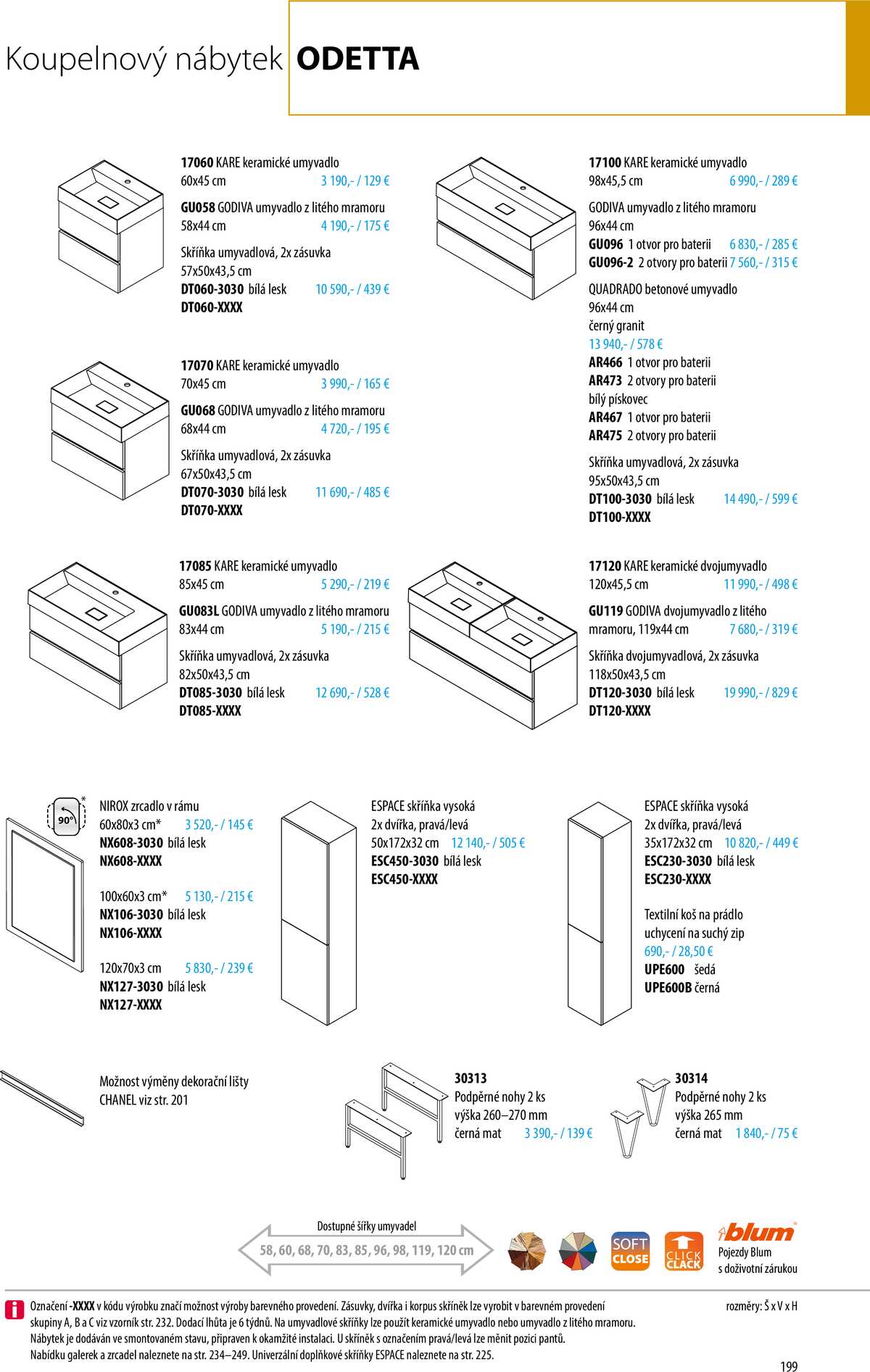 Sapho koupelny Inspirace II. strana 196