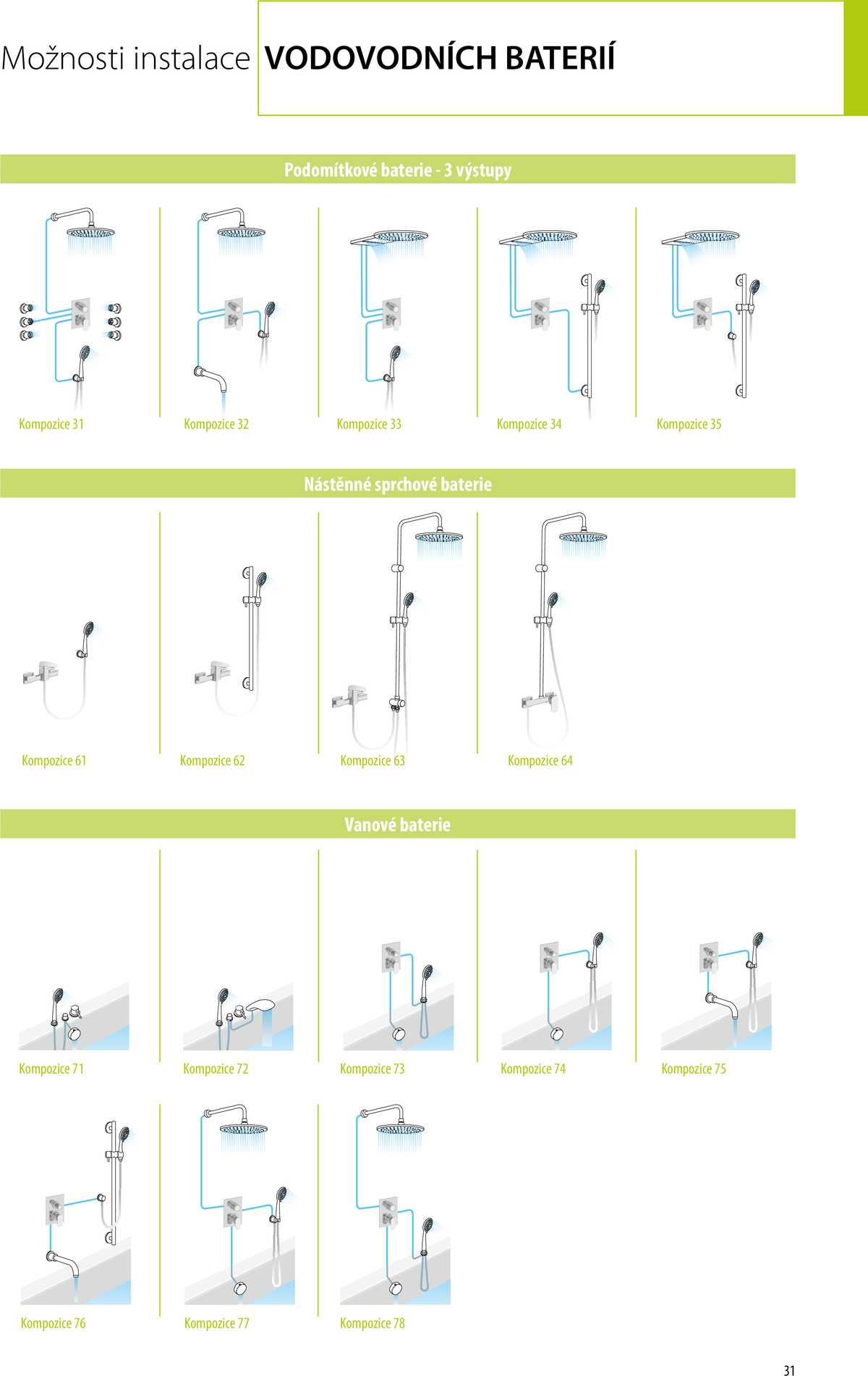 Sapho koupelny Inspirace II. strana 28