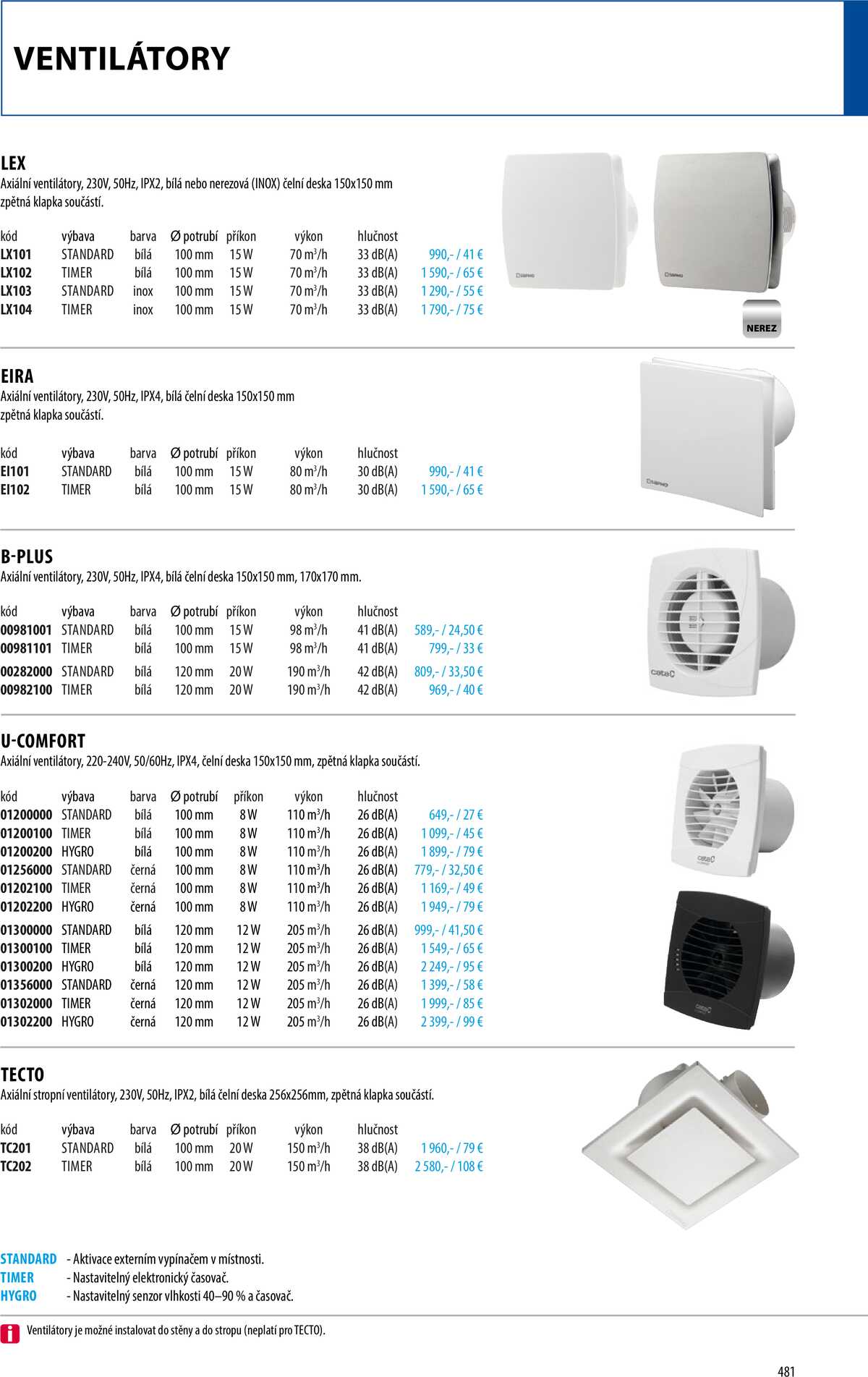 Sapho koupelny Inspirace II. strana 478