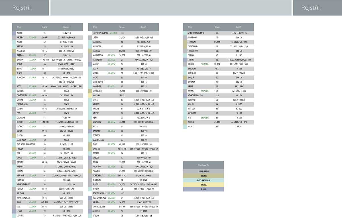 Sapho koupelny Obklady a dlažby strana 3