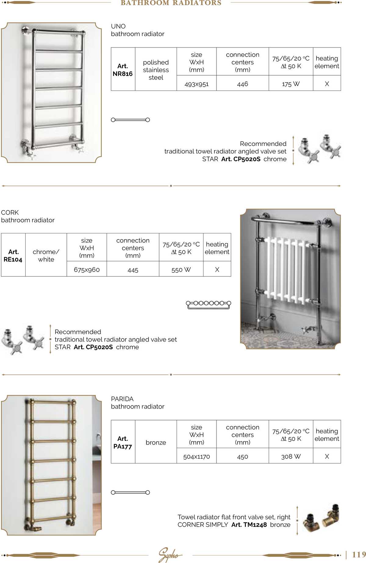 Sapho koupelny Retro koupelny strana 119