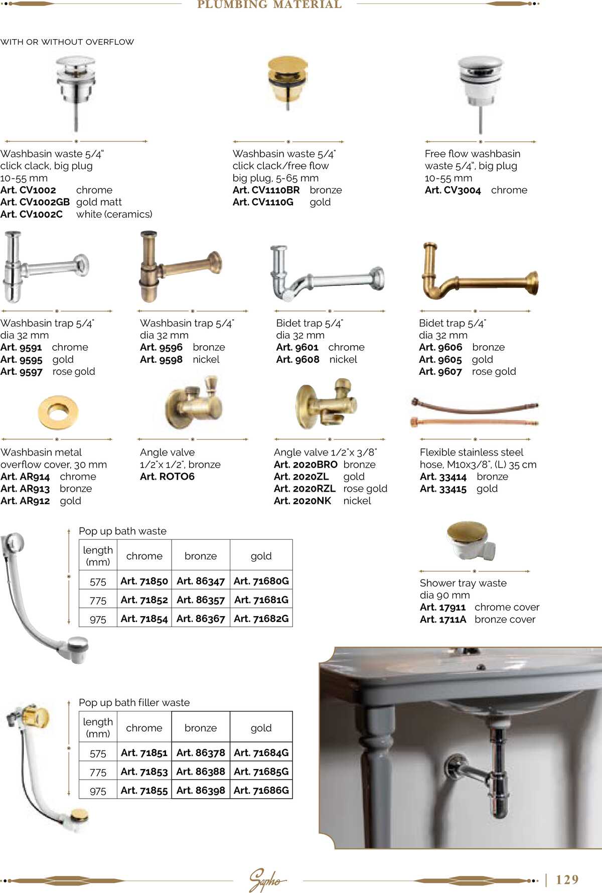 Sapho koupelny Retro koupelny strana 129
