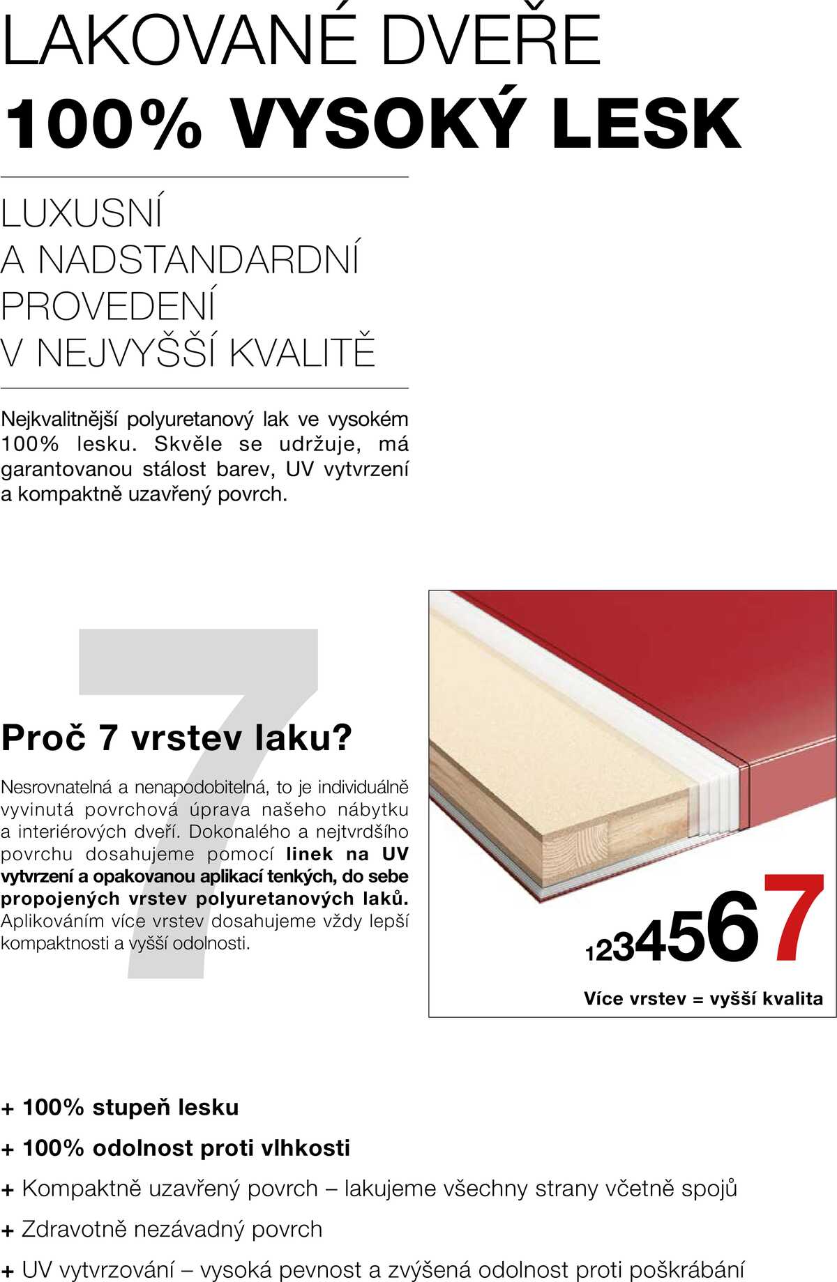 Kuchyně Hanák Interiérové dveře argumenty  strana 6