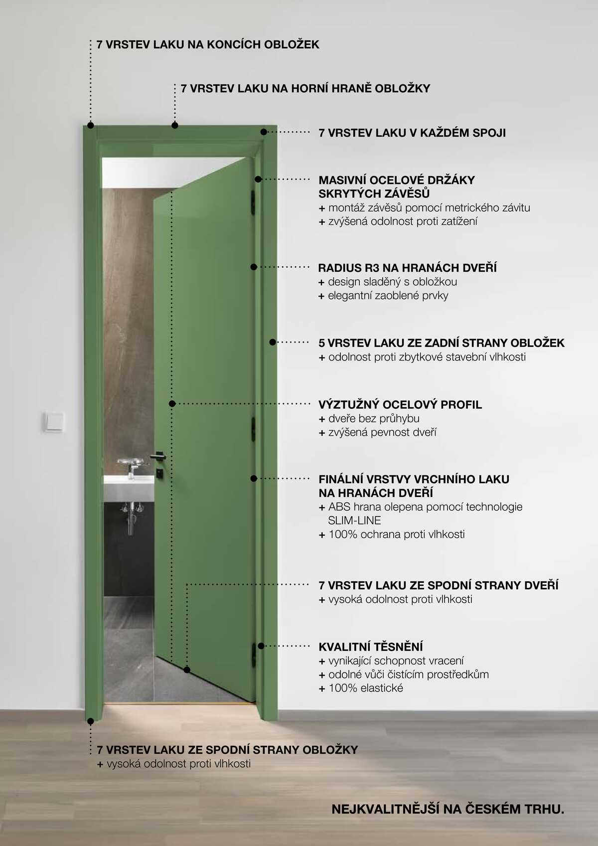 Kuchyně Hanák Interiérové dveře argumenty  strana 13