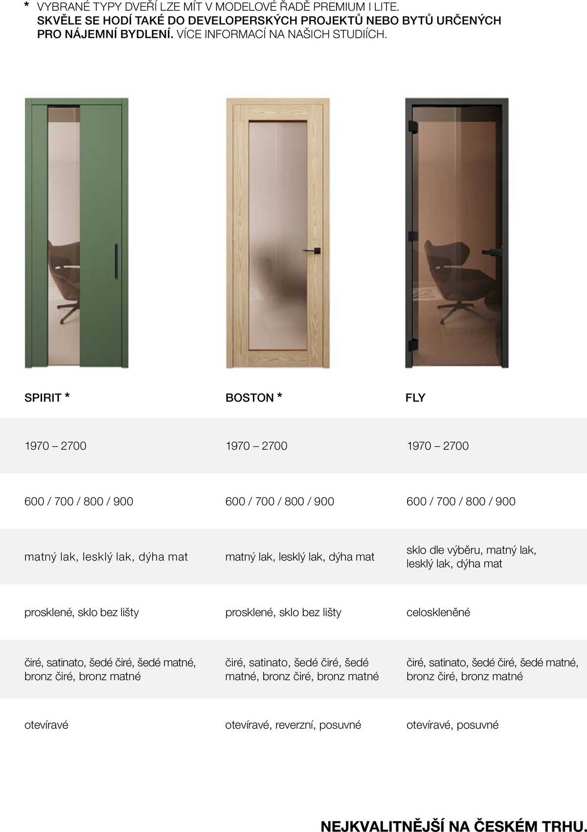 Kuchyně Hanák Interiérové dveře argumenty  strana 37