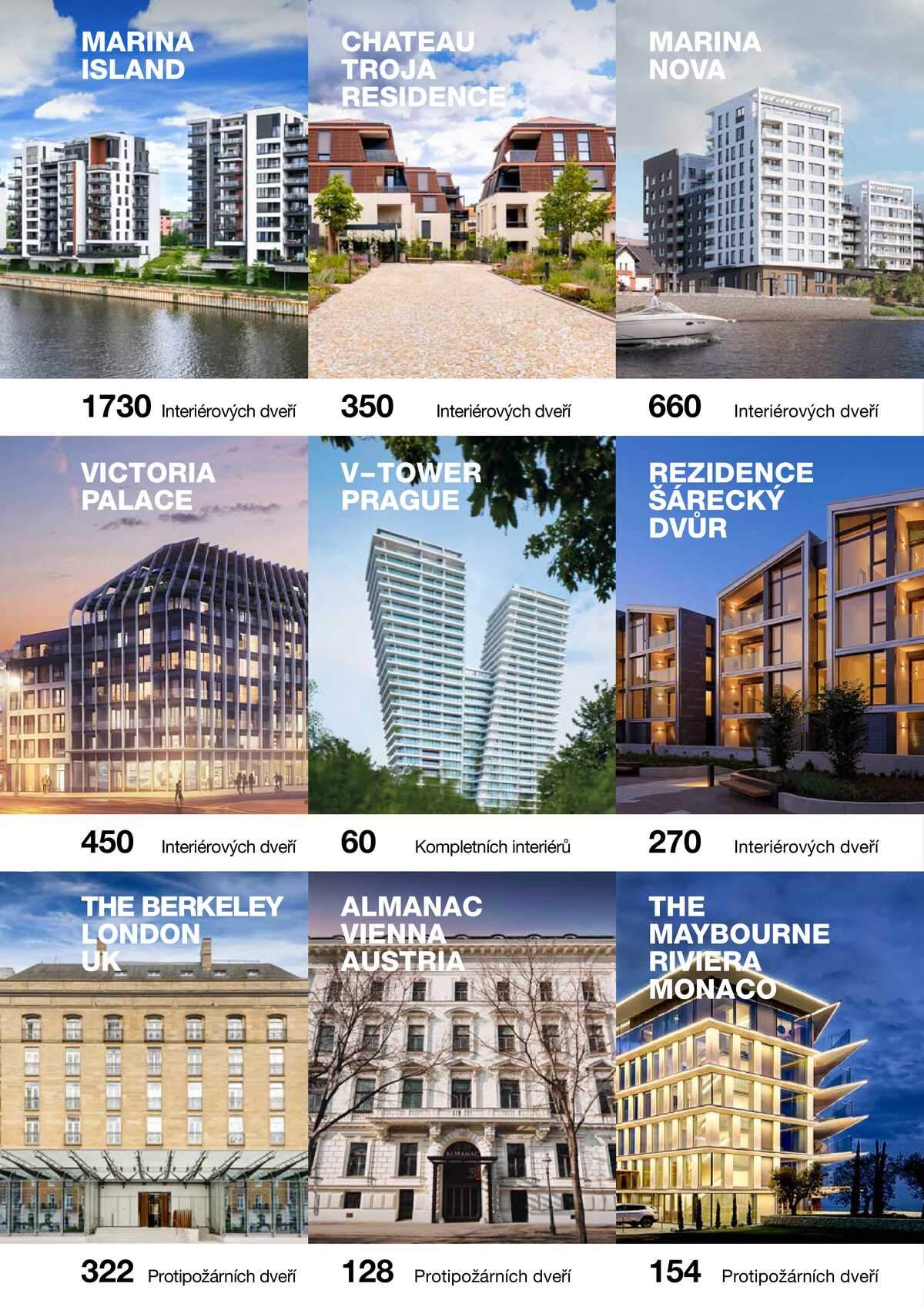 Kuchyně Hanák Interiérové dveře argumenty  strana 59