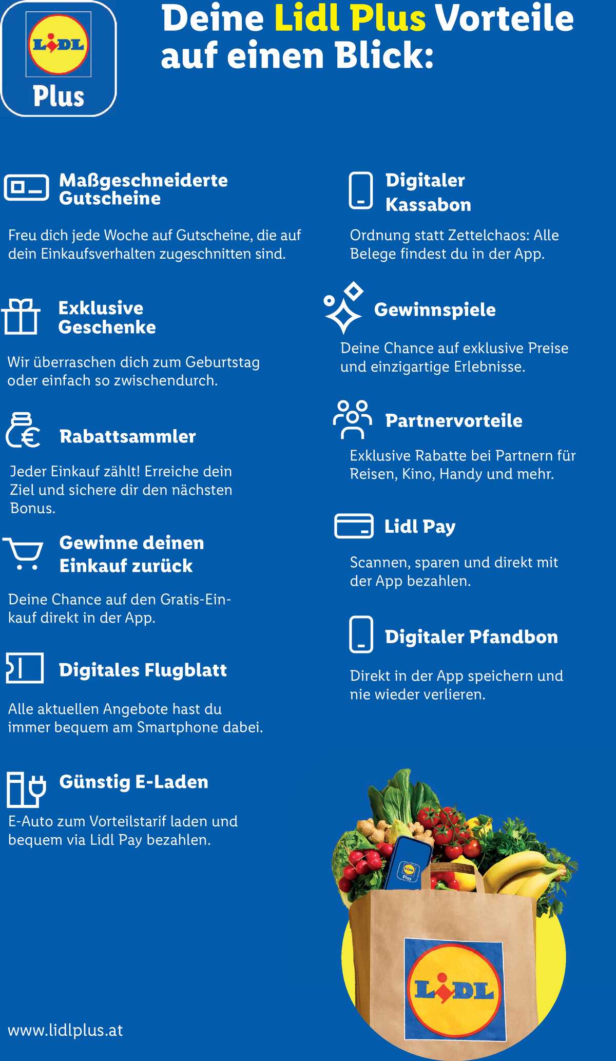 Leták Lidl Rakousko 23.4.-29.4.2026 strana 54