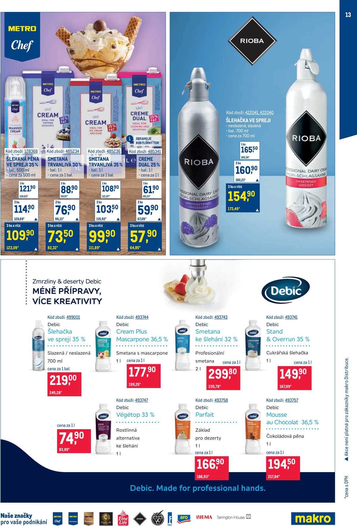 MAKRO Zmrzliny do 19.5. strana 13