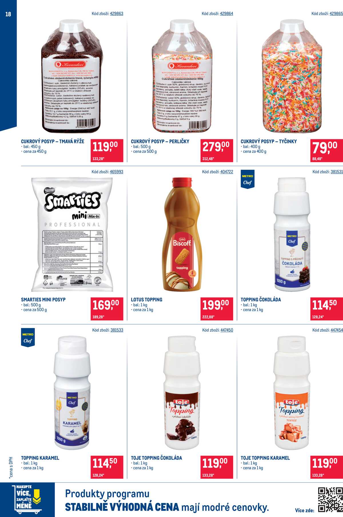 MAKRO Zmrzliny do 19.5. strana 18