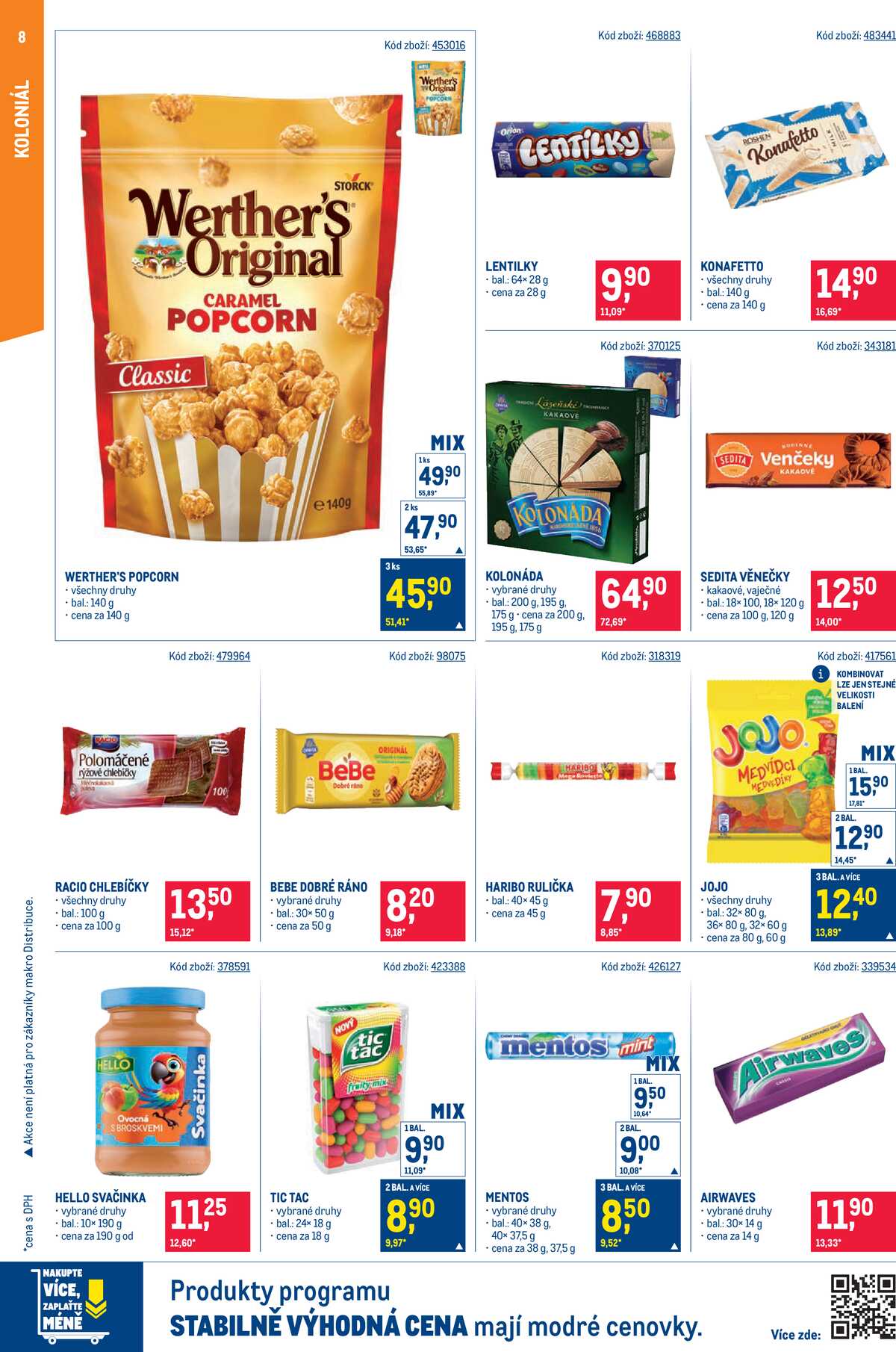 MAKRO Maloobchod od 22.4. do 5.5.2026 strana 8