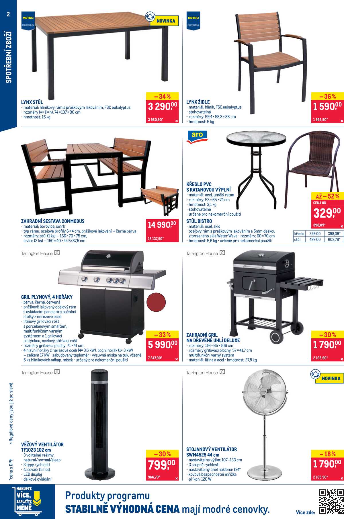 Makro Spotřební zboží do 19.5. strana 2