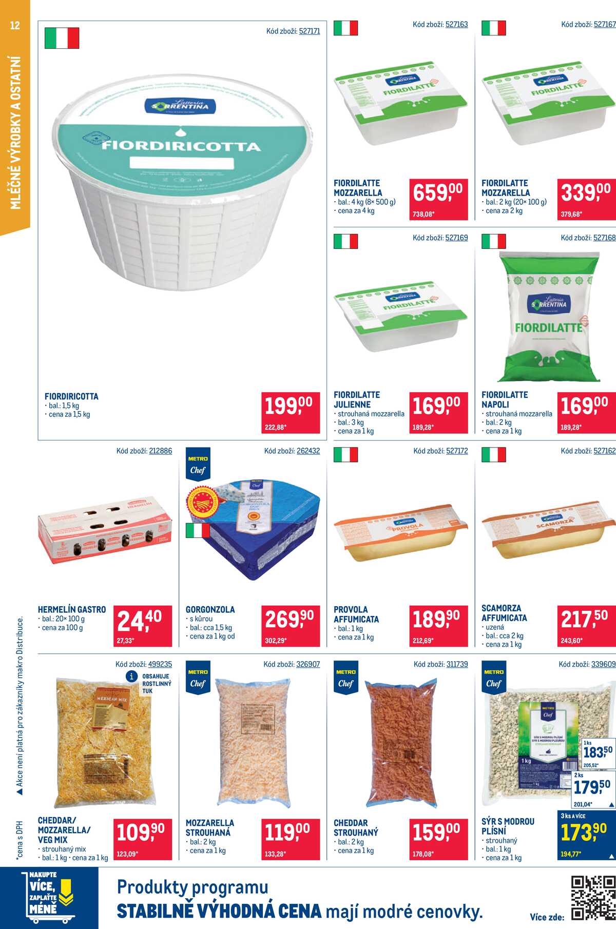 Makro Gastronomie do 2.6. strana 12