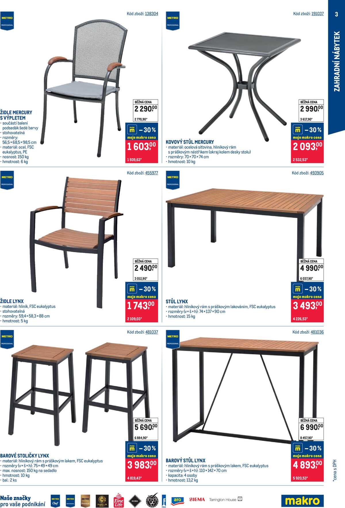 Makro Letní sezona do 16.6. strana 3