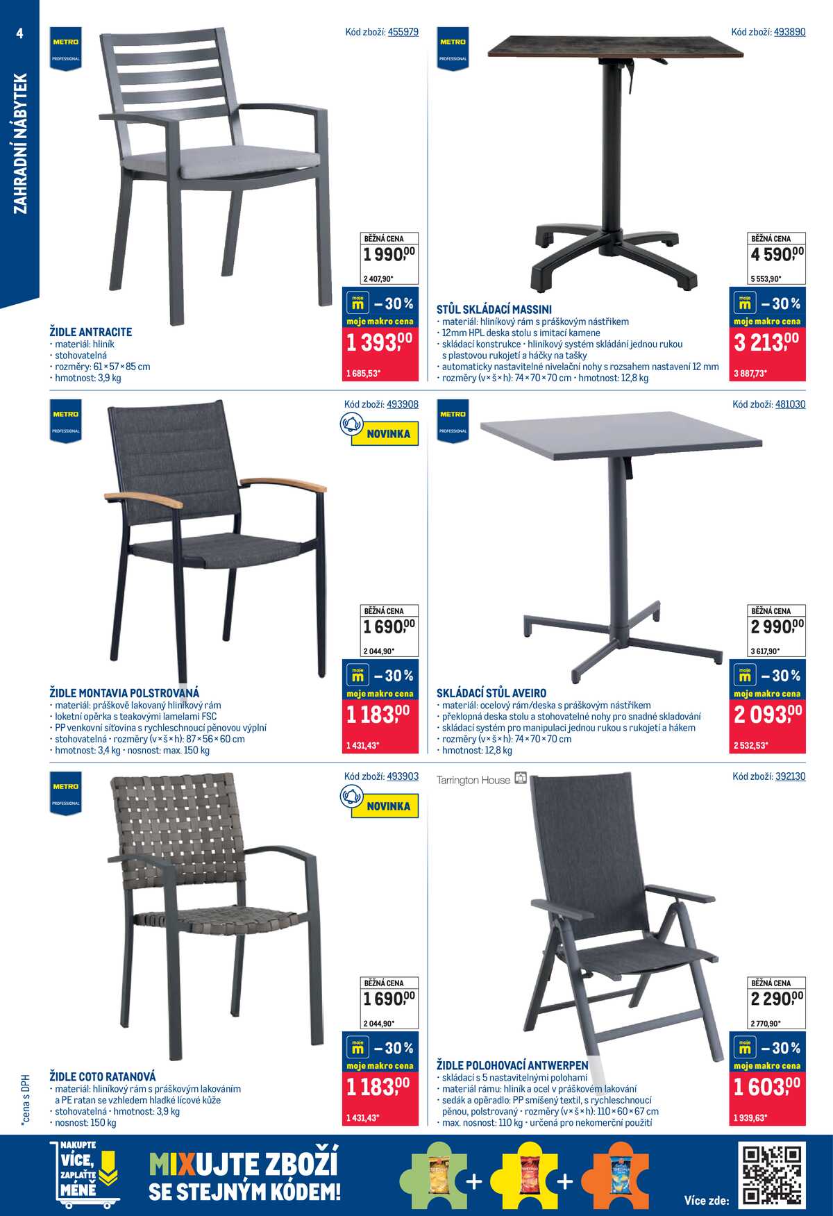 Makro Letní sezona do 16.6. strana 4