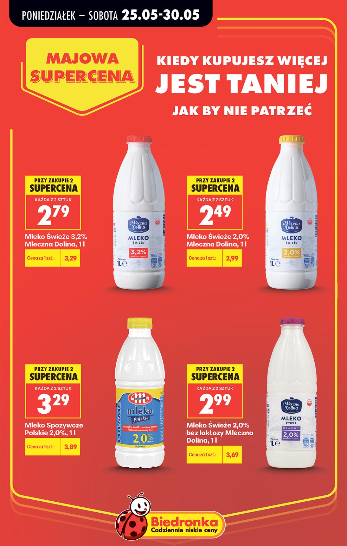 Leták Biedronka Polsko 25.5.-31.5.2026 strana 81