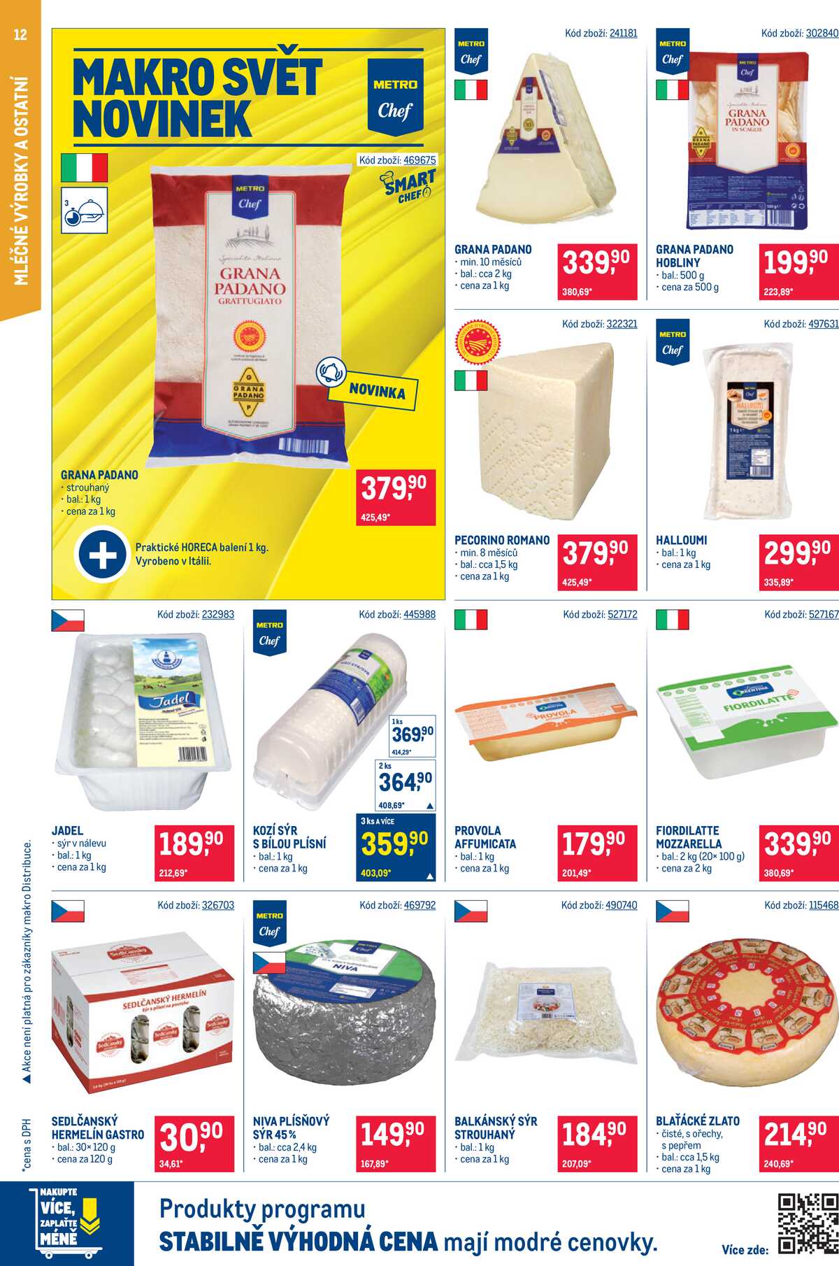 Makro Gastronomie do 16.6. strana 12