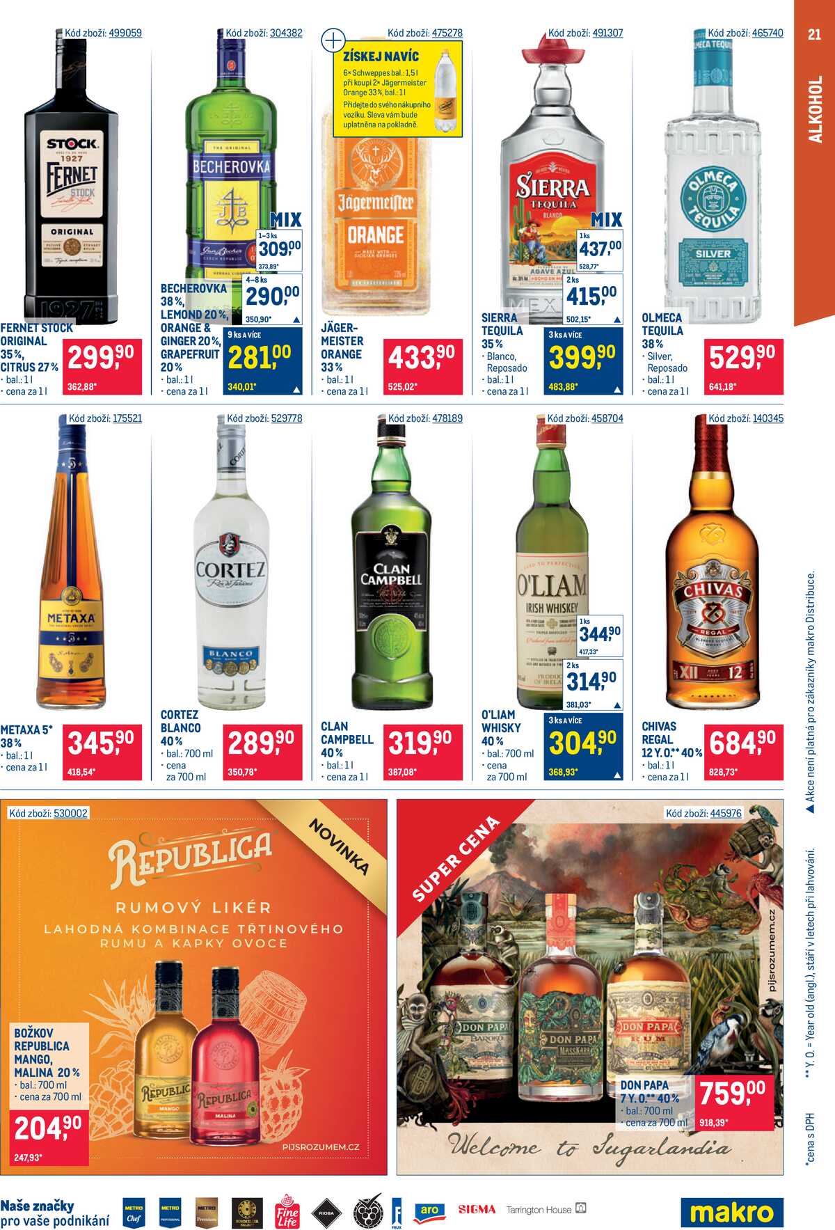 Makro Gastronomie do 16.6. strana 21