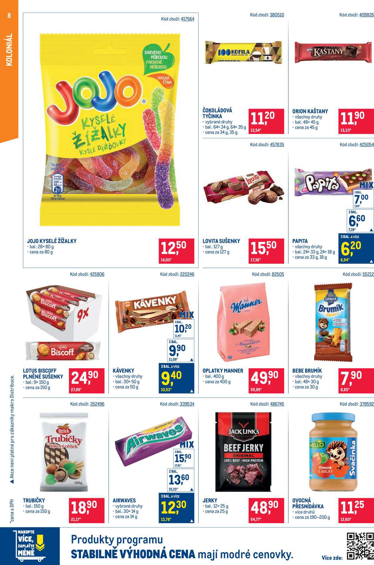 MAKRO Maloobchod od 3.6. do 16.6.2026 strana 8