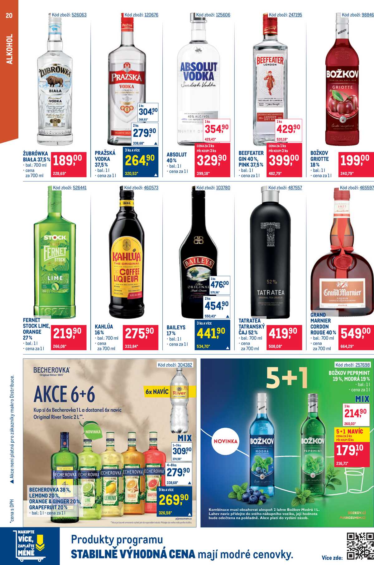 MAKRO Gastronomie do 30.6. strana 20