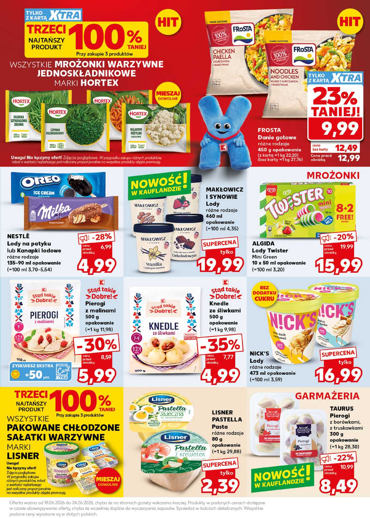 Leták Kaufland Polsko 22.6.-24.6.2026 - Silný start strana 19