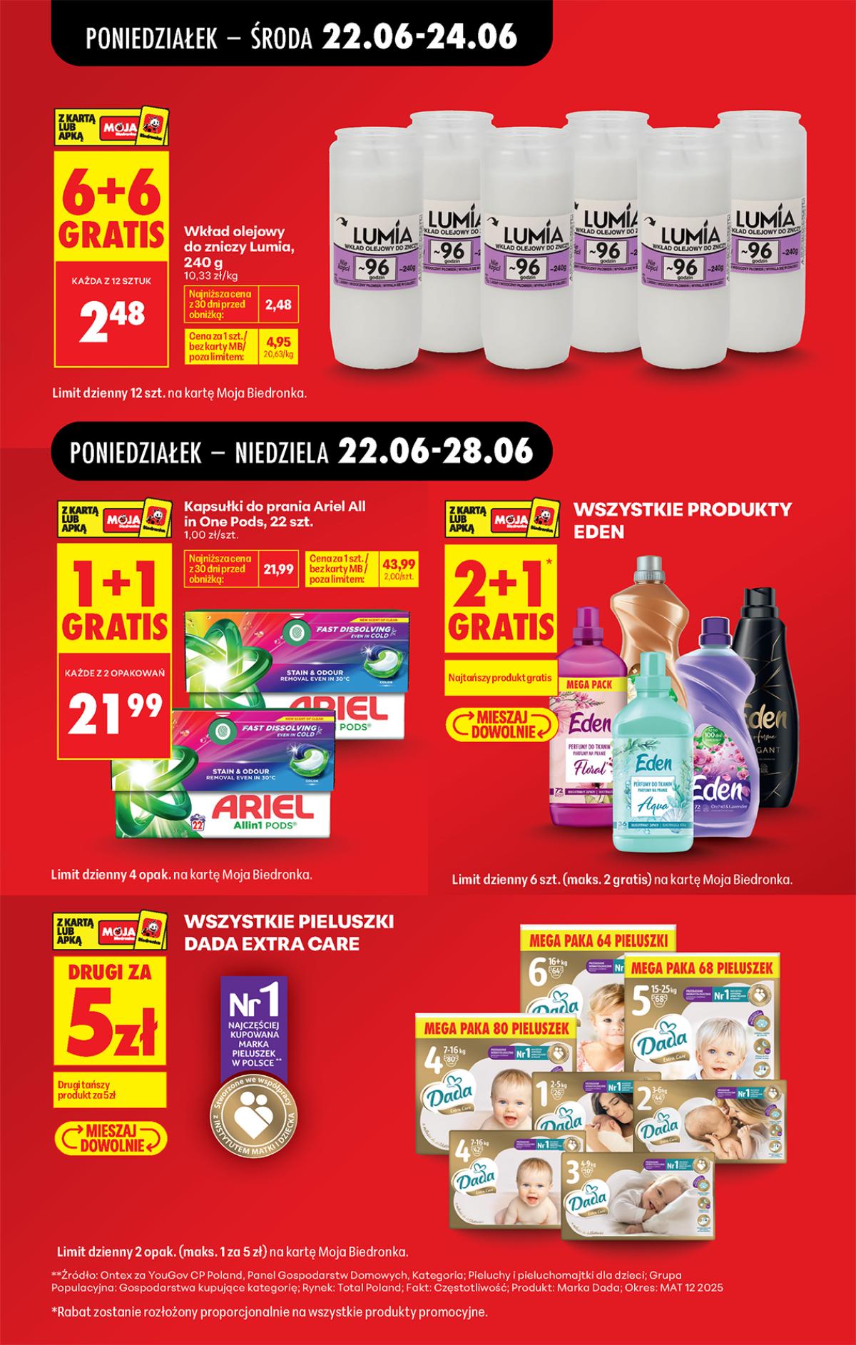 Leták Biedronka Polsko 22.6.-28.6.2026 strana 21