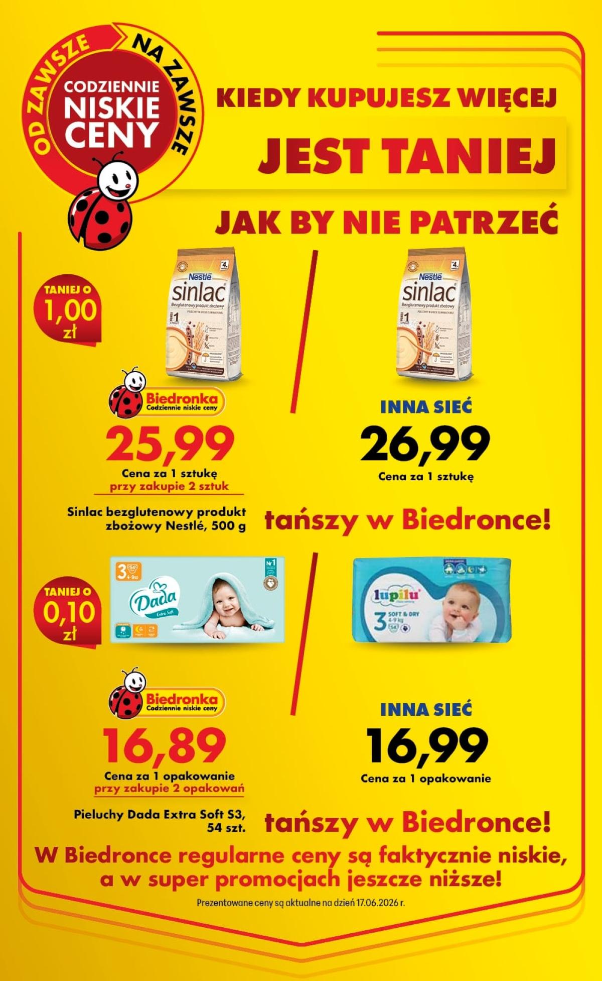 Leták Biedronka Polsko 22.6.-28.6.2026 strana 22