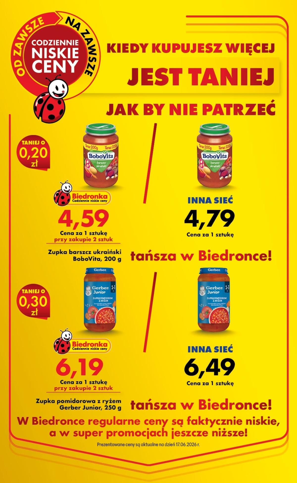 Leták Biedronka Polsko 22.6.-28.6.2026 strana 23