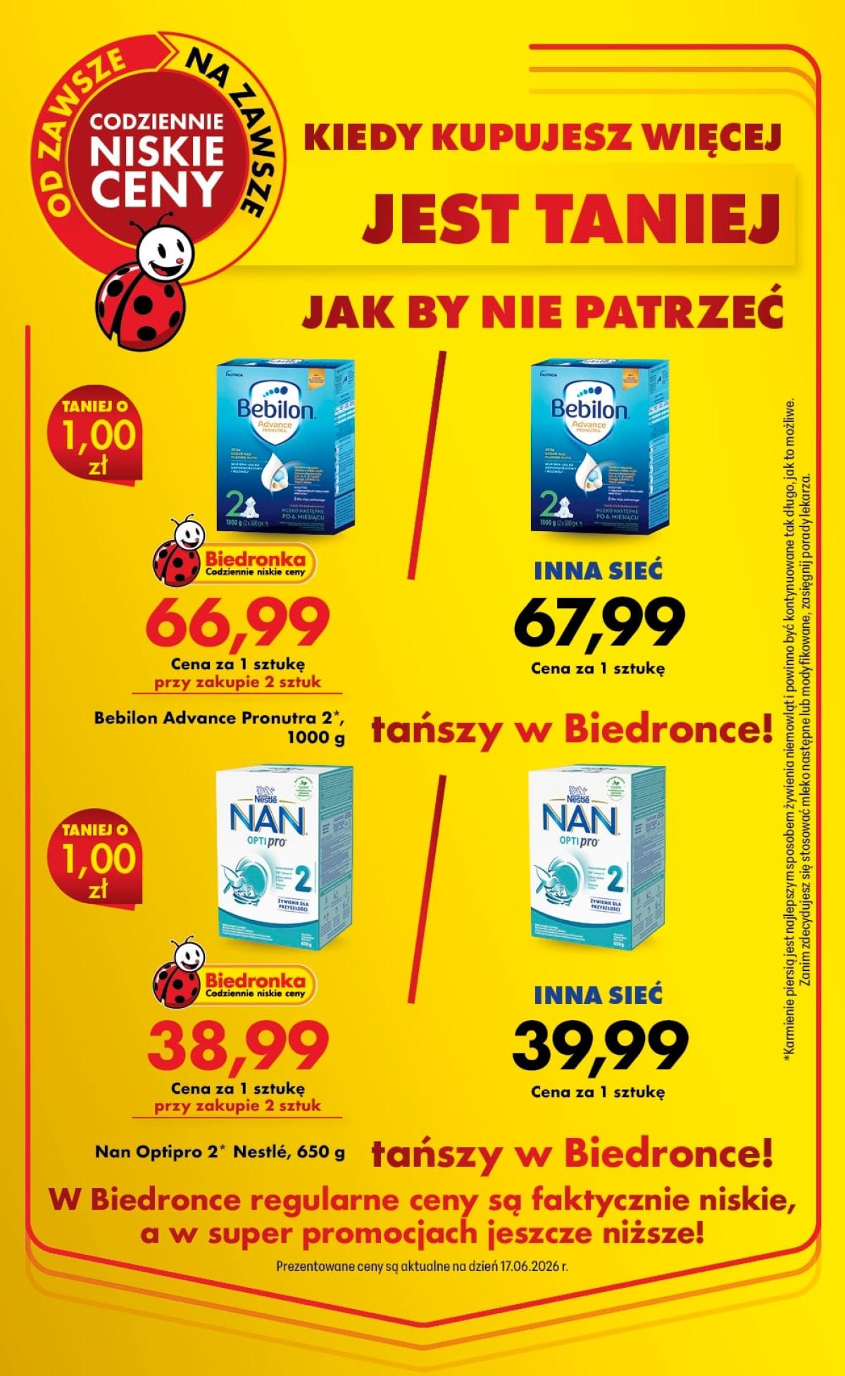 Leták Biedronka Polsko 22.6.-28.6.2026 strana 24