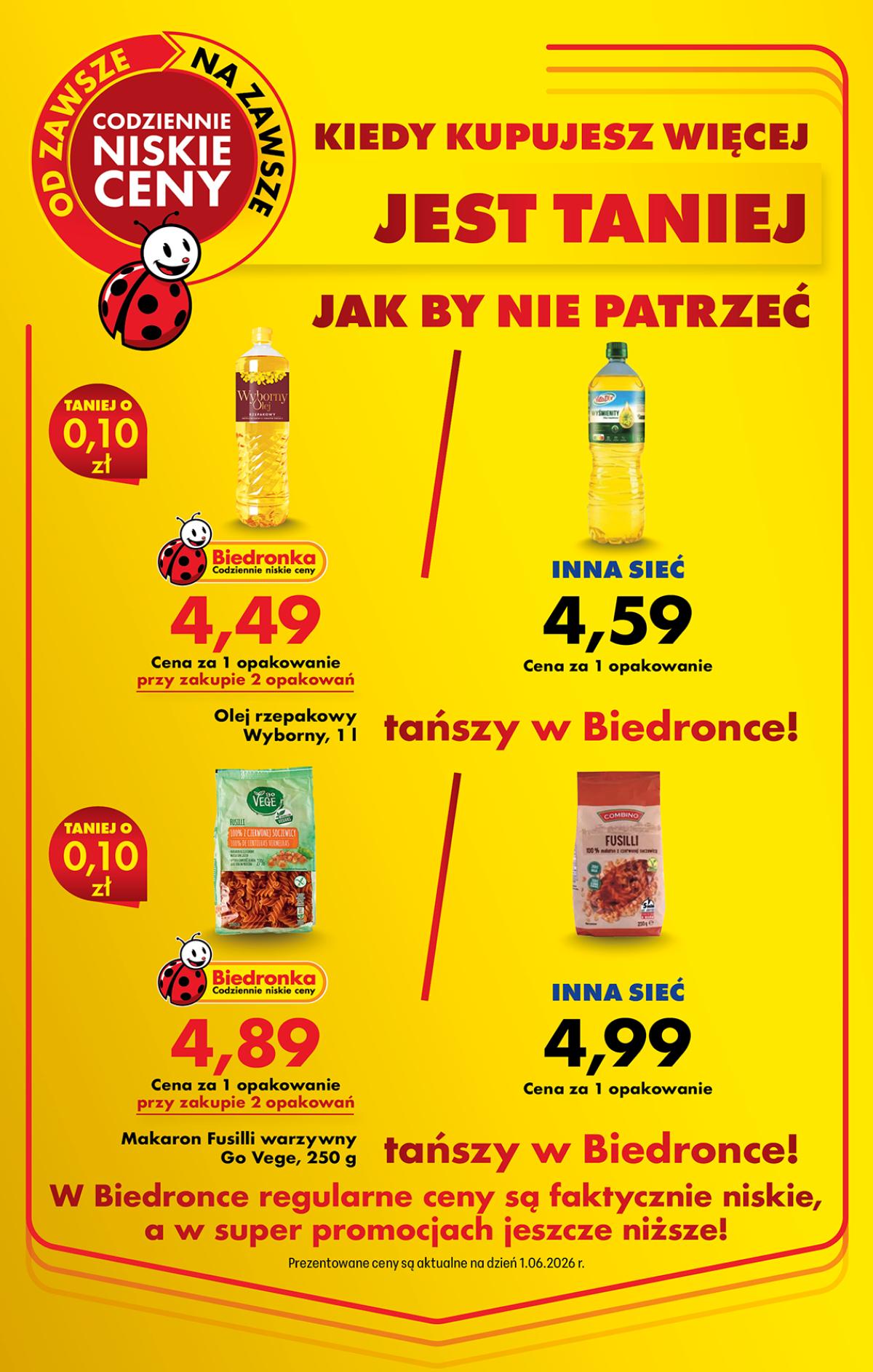 Leták Biedronka Polsko 22.6.-28.6.2026 strana 25
