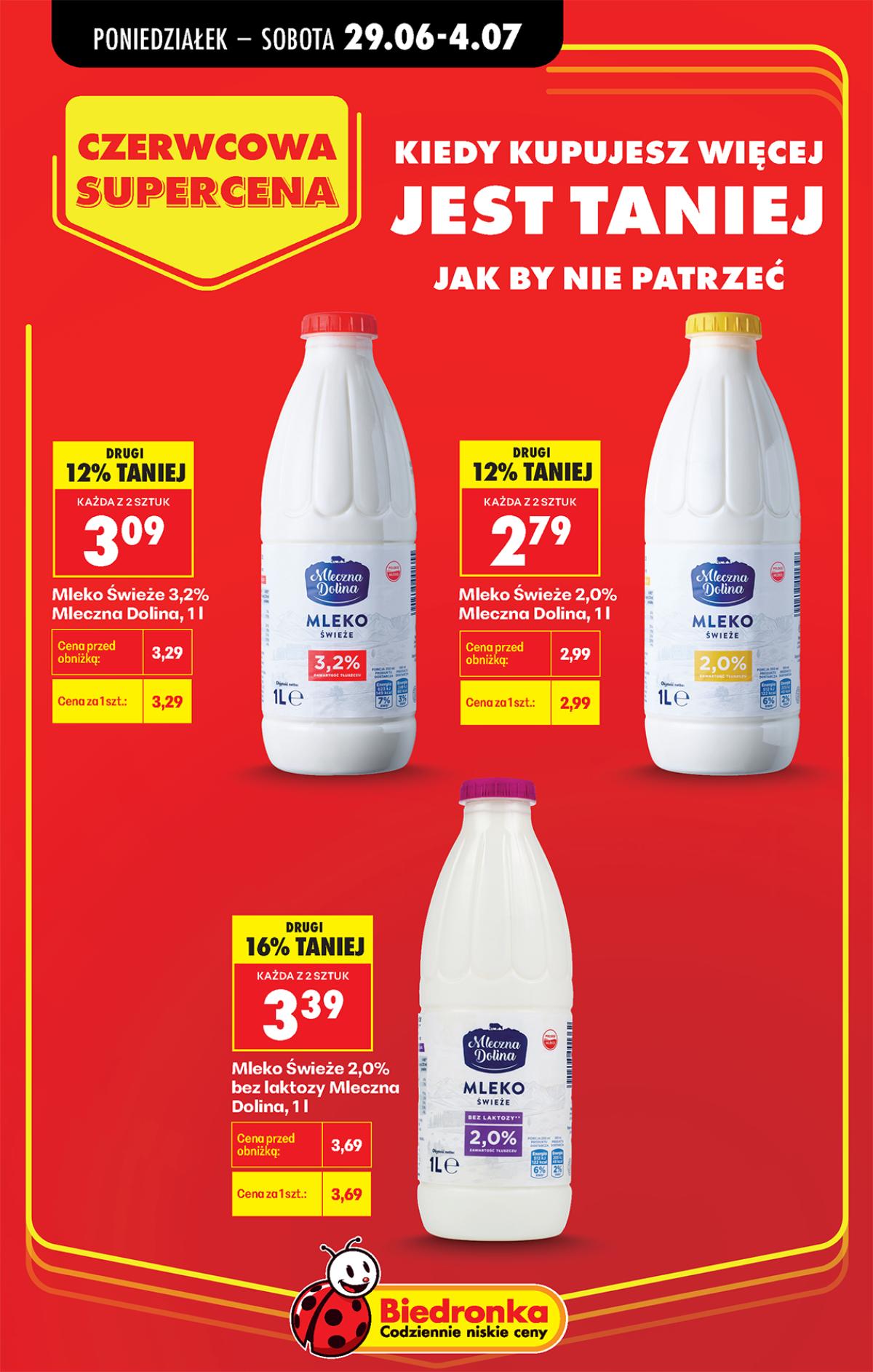 Leták Biedronka Polsko 29.6.-5.7.2026 strana 12