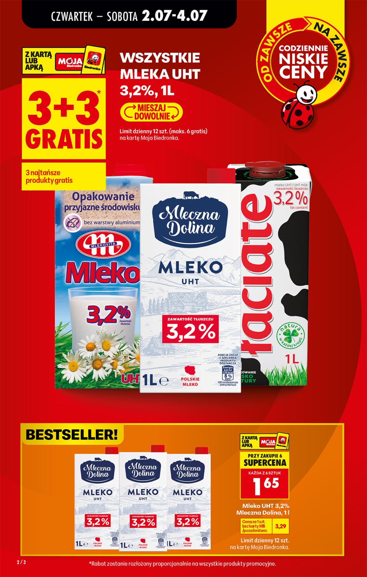 Leták Biedronka Polsko 2.7.-8.7.2026 strana 2