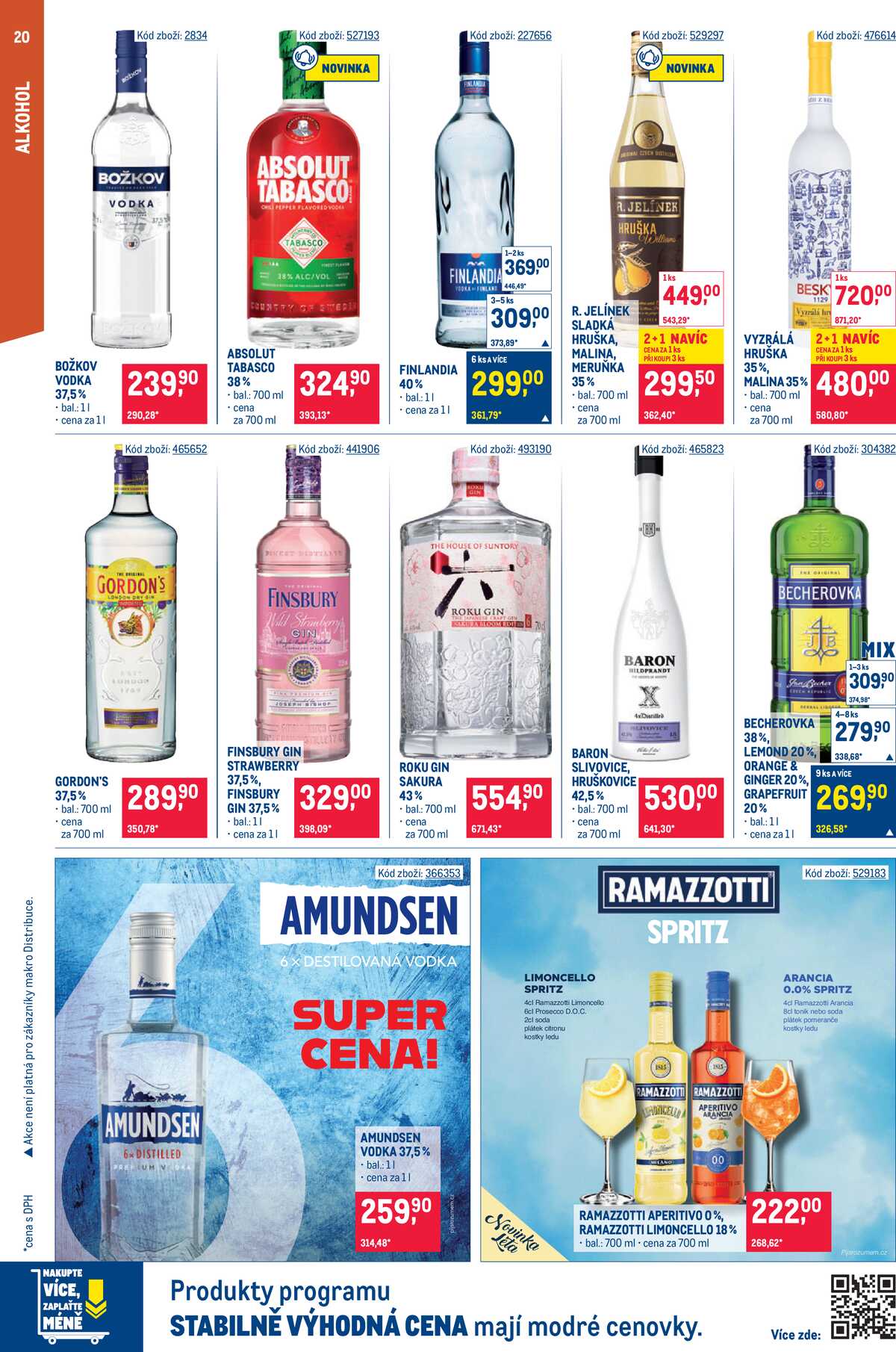 MAKRO Gastronomie do 14.7. strana 20