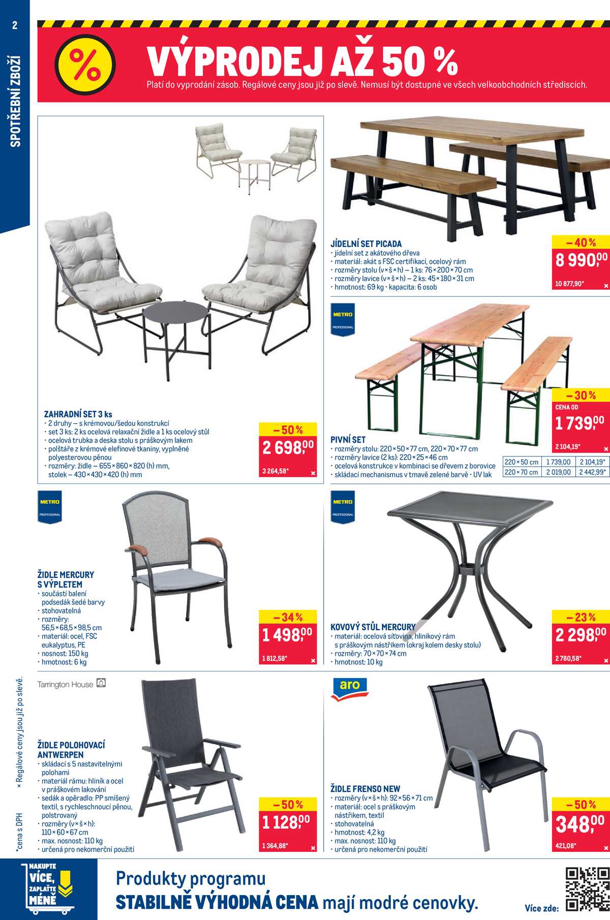 MAKRO Nepotravinové zboží do 14.7. strana 2