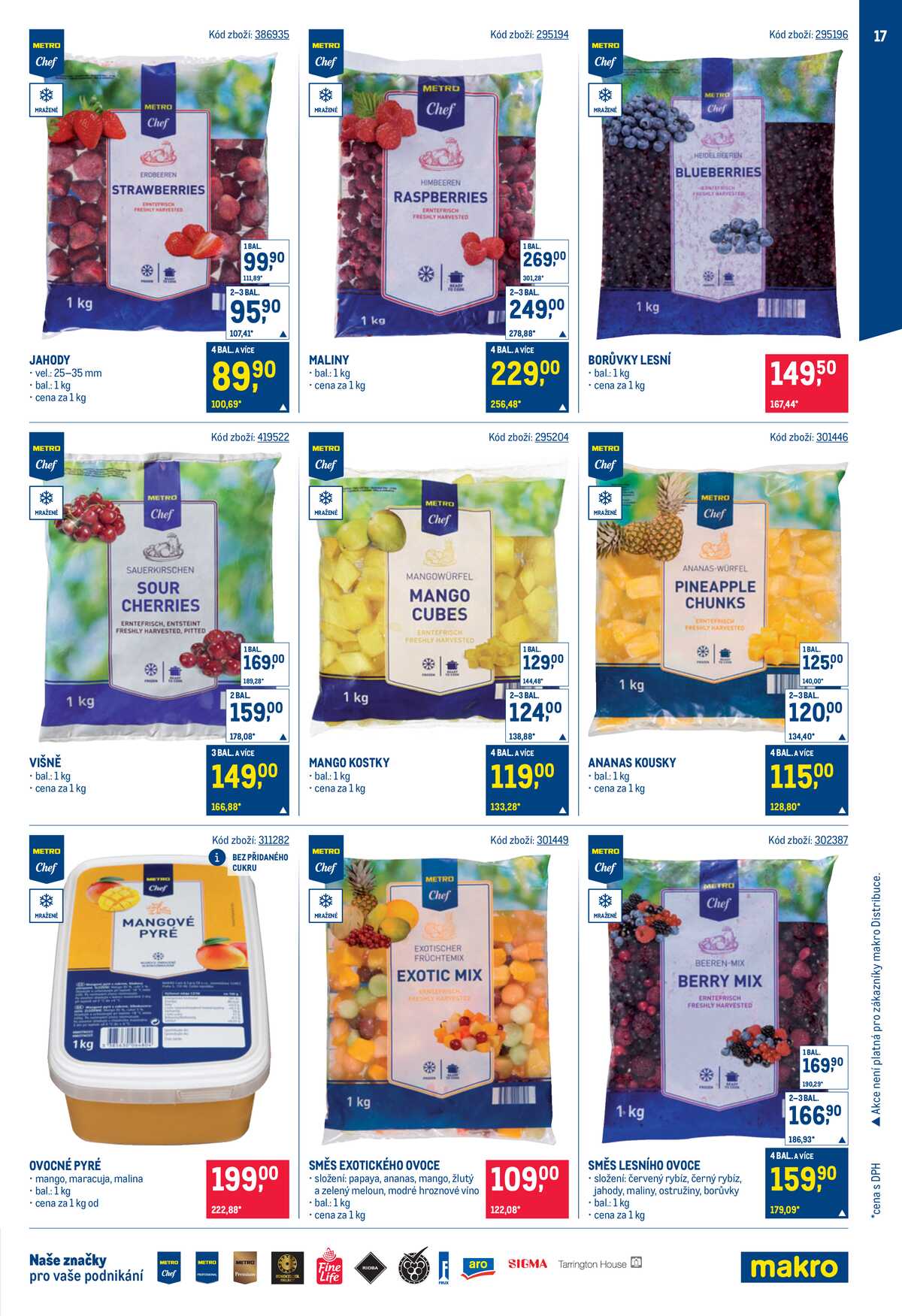 MAKRO Zmrzliny do 28.7. strana 17